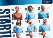 开云APP-包含曼城客场取胜，实现主场外战全胜的词条