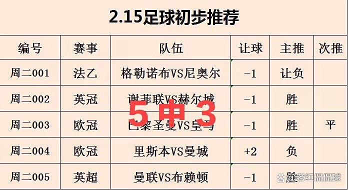 关于慕尼黑红牛取得连胜,逼近榜首位置的信息 关于慕尼黑红牛取得连胜,逼近榜首位置的信息