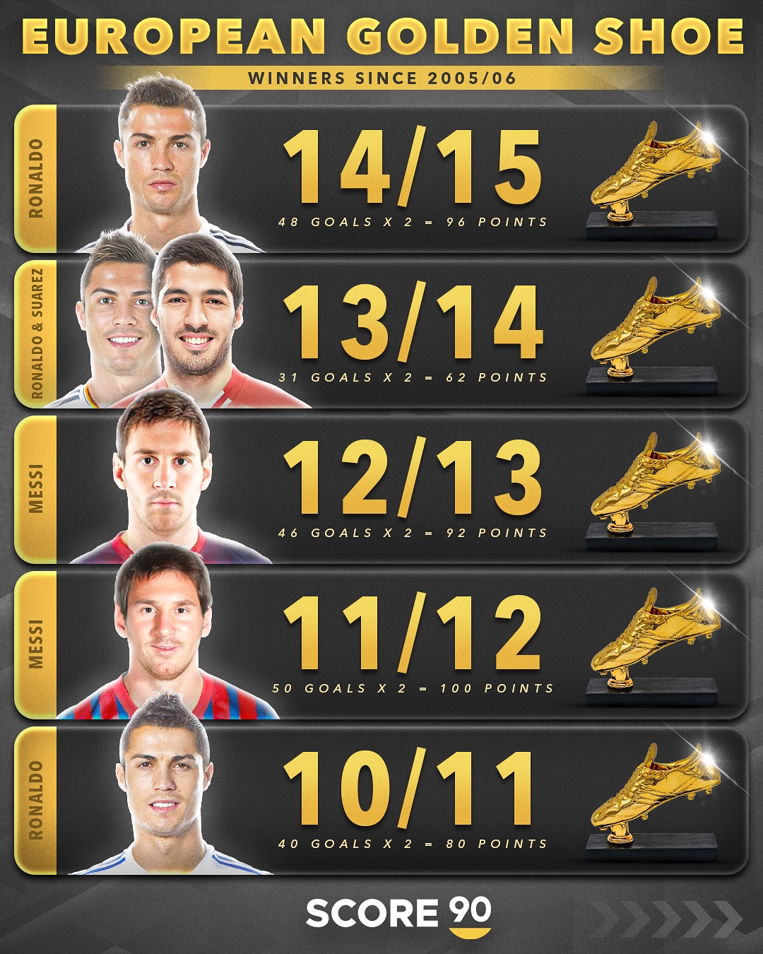 关于关键时刻球员荣誉感备受追捧的信息