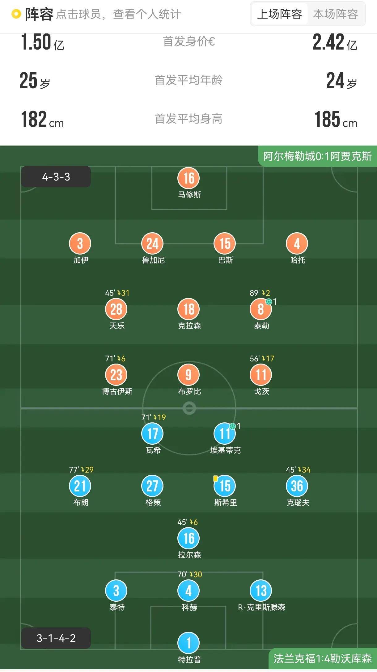 包含世界杯赛程公布,焦点大战一触即发的词条 包含世界杯赛程公布,焦点大战一触即发的词条