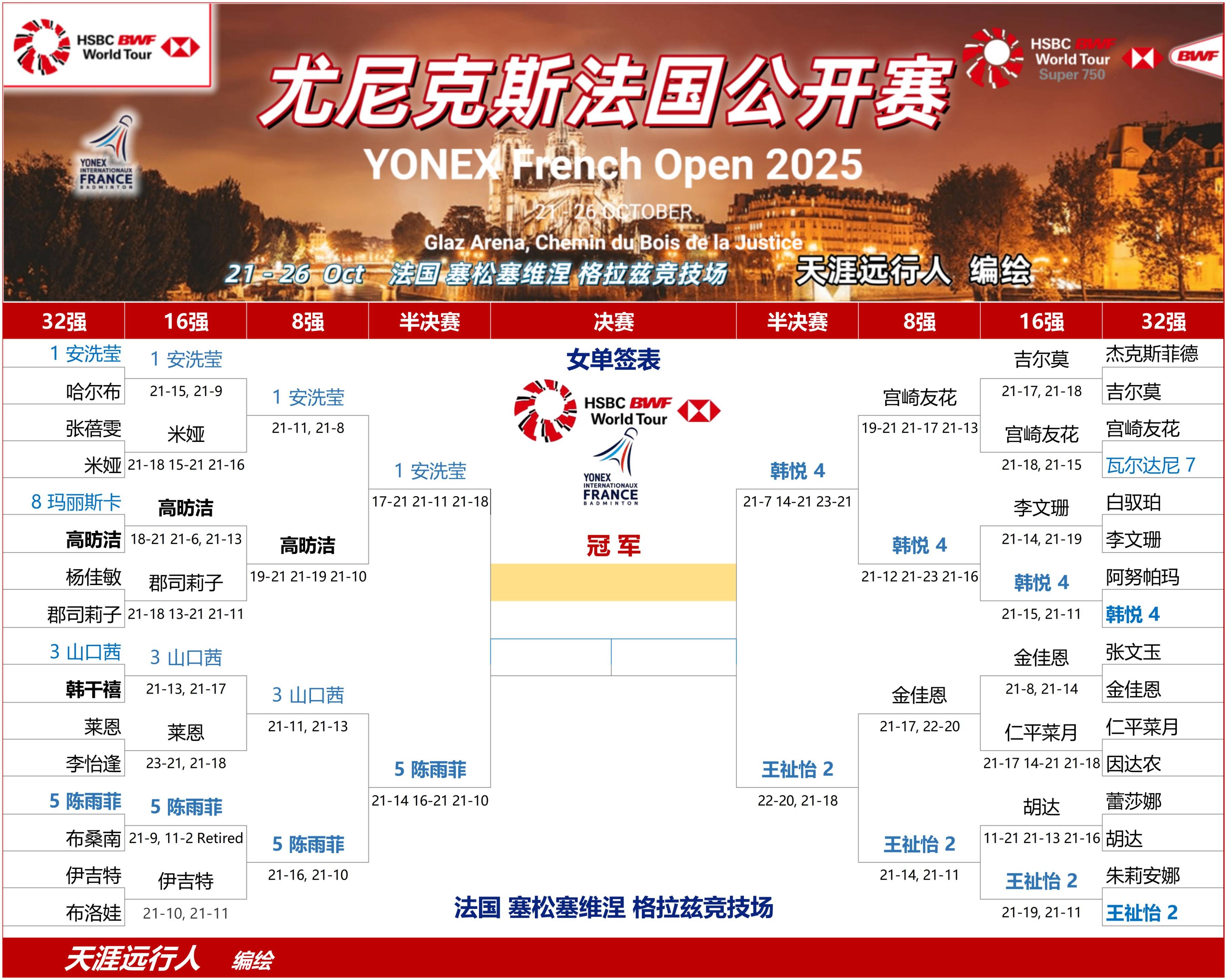 印尼队力克法国队,安赛龙关键制胜 印尼队力克法国队,安赛龙关键制胜